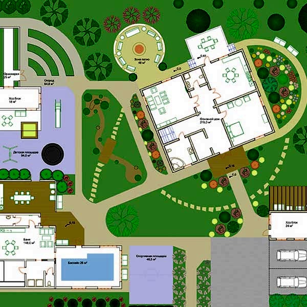 курсы ландшафтного дизайна